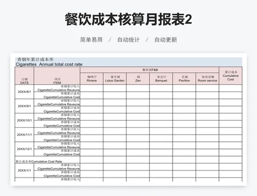 餐饮成本核算月报表2
