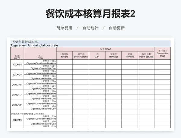 餐饮成本核算月报表2