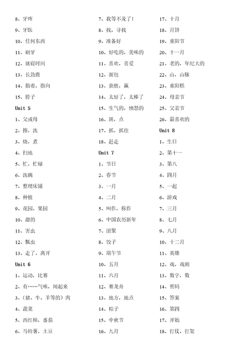 译林版小学单词汇总中文共15页