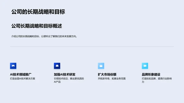 AI技术创业路演PPT模板