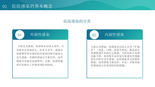 蓝色插画简约风医院感染管理培训PPT模版院感知识培训