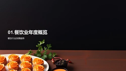 20XX餐饮业盘点