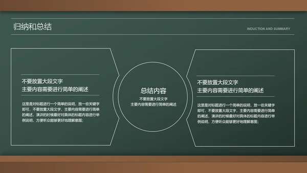绿色黑板风简约教育学毕业答辩PPT演示模板