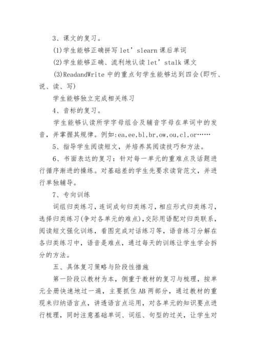 小学五年级英语复习计划汇总.docx