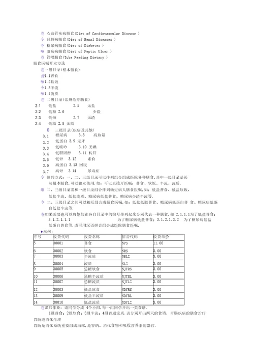临床营养治疗学