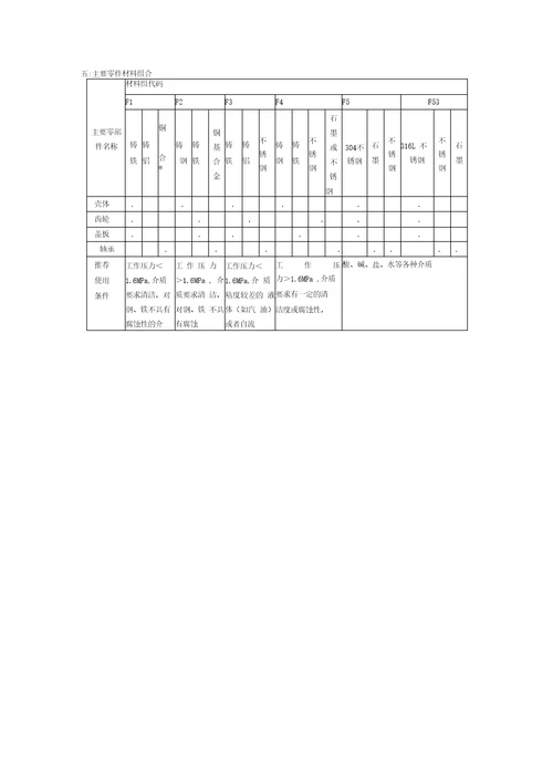 金湖奥科仪表有限公司