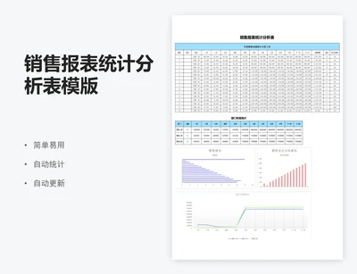 销售报表统计分析表模版