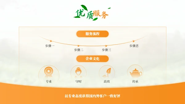 茶艺茶园商务实业企业介绍通用PPT模板