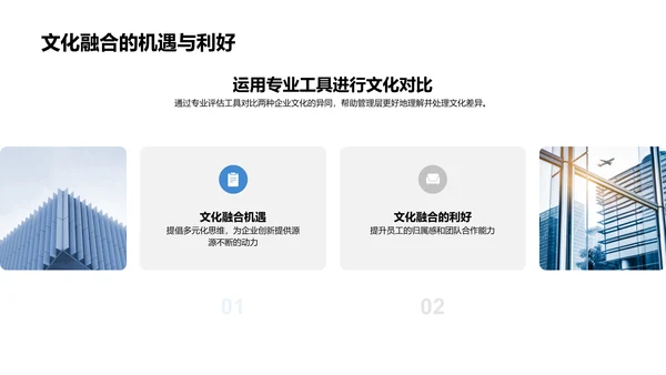 企业文化并购研讨PPT模板