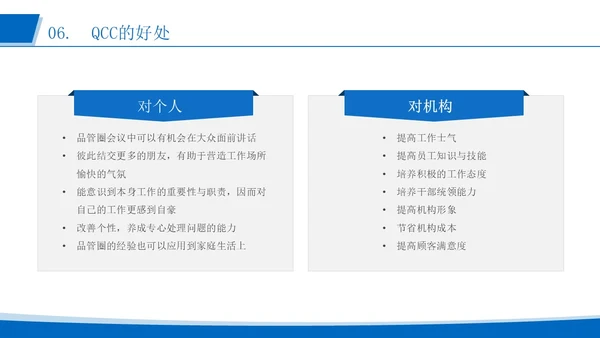 蓝色简约风运用品管圈活动 改进质量管理医护人员培训PPT模板品管圈医疗质量管理品管圈