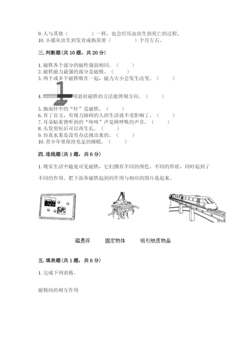 教科版二年级下册科学知识点期末测试卷附参考答案（巩固）.docx