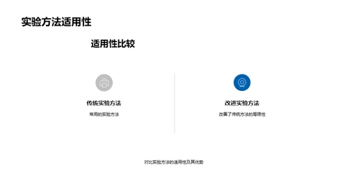 农学研究实践解析