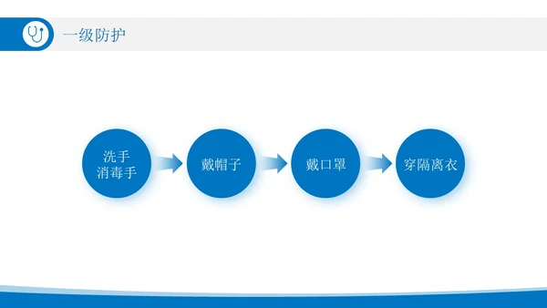 蓝色简约实拍风标准预防医疗会议宣传PPT模板