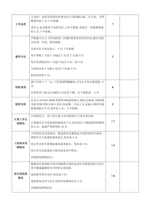 办公室绩效考核表.docx