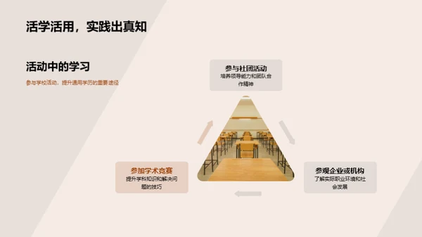 通用学历提升与大学录取