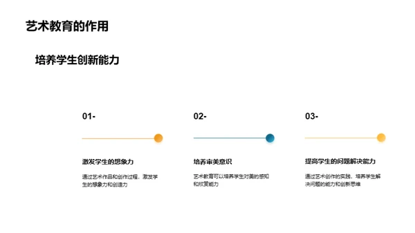 艺术教育引领创新