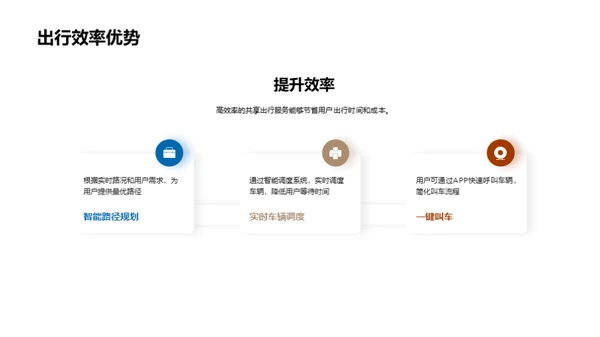 科技驱动共享出行