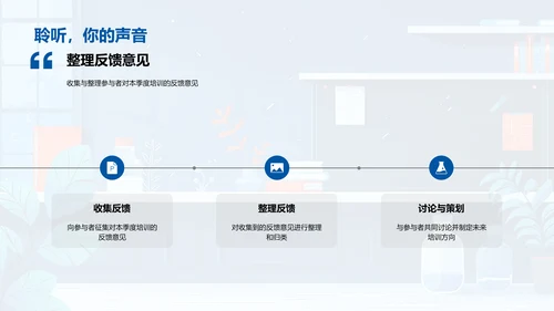 季度培训效果报告PPT模板