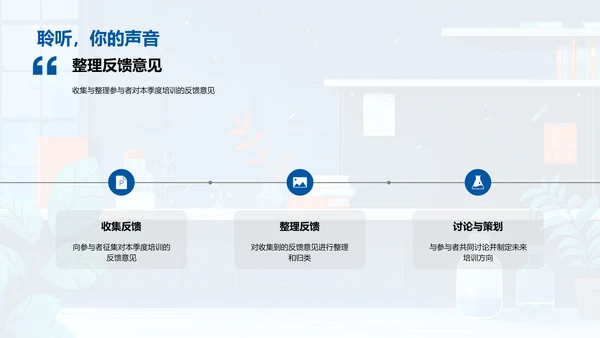 季度培训效果报告PPT模板