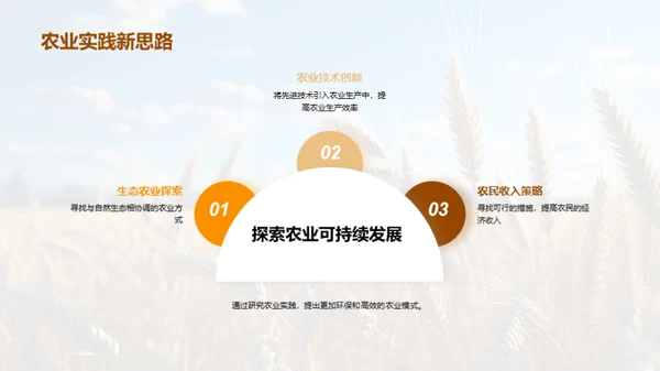农学创新研究探析