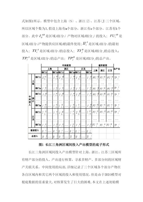 房产投资对经济拉动效应的实证研究.docx