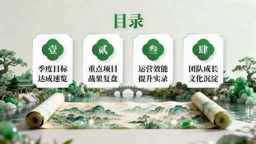 绿色中国风事业部工作总结PPT模板