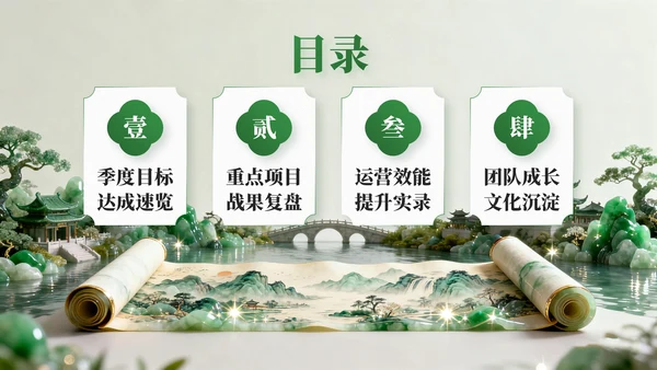 绿色中国风事业部工作总结PPT模板