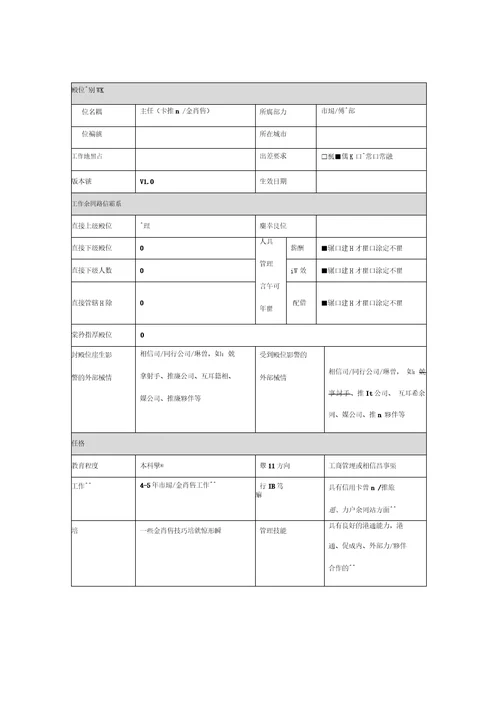 推广销售主任岗位职责说明