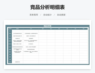 竞品分析明细表