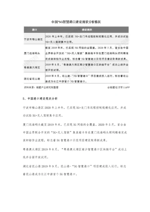 中国港口行业市场现状及发展趋势分析-5G技术助力智慧港口建设发展.docx