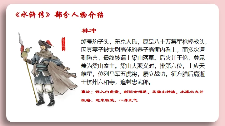 水浒传景阳冈武松打虎的故事通用PPT模板