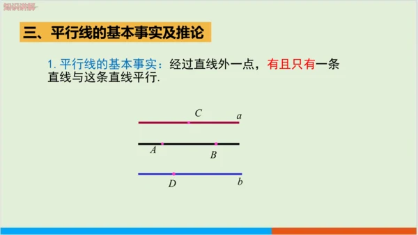 5.2.1 平行线 教学课件--人教版初中数学七年级下