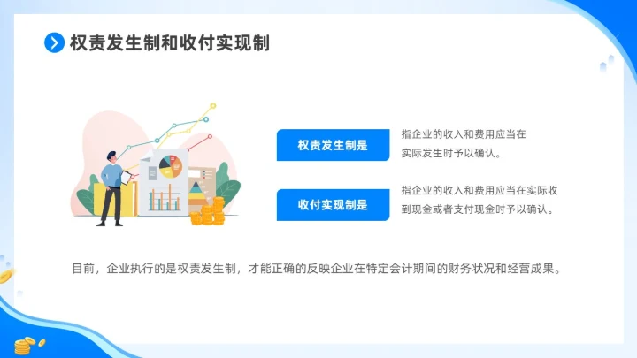 蓝色简约插画风非财务人员财务知识培训PPT财务工作