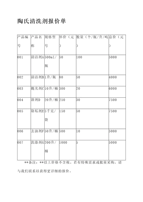 工业用陶氏清洗剂报价单