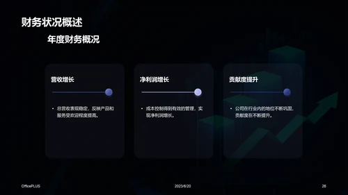 蓝色科技互联网公司年度财报发布会PPT模板