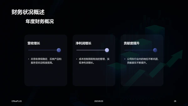 蓝色科技互联网公司年度财报发布会PPT模板