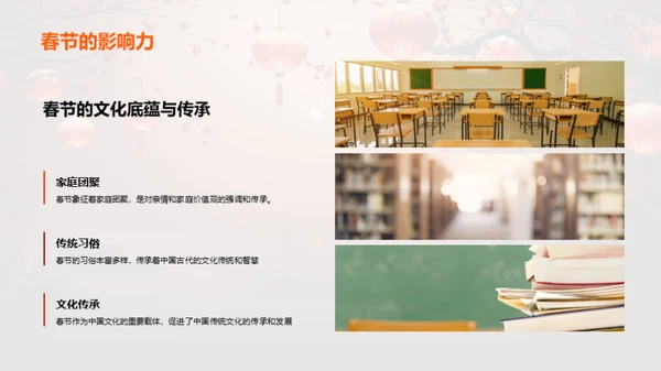 春节与中华文化的传承