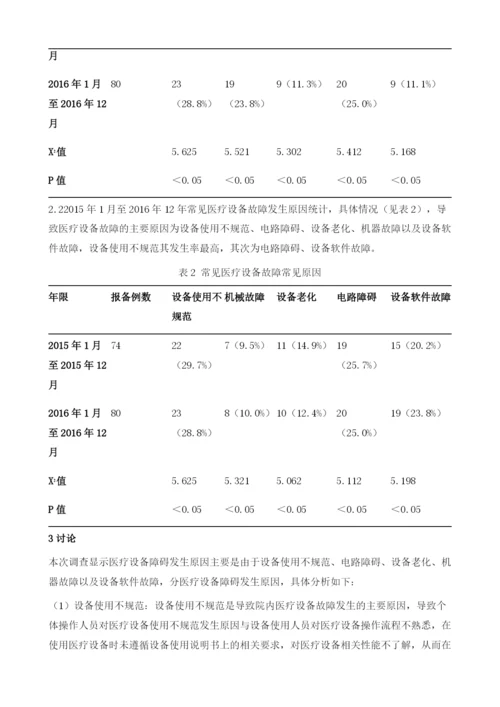 医疗设备常见故障及其维修保养分析.docx