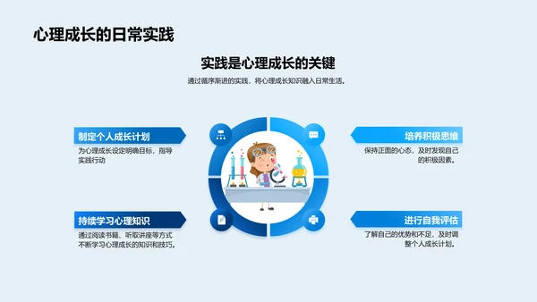 心理成长课程PPT模板