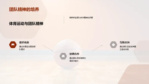 运动魔力