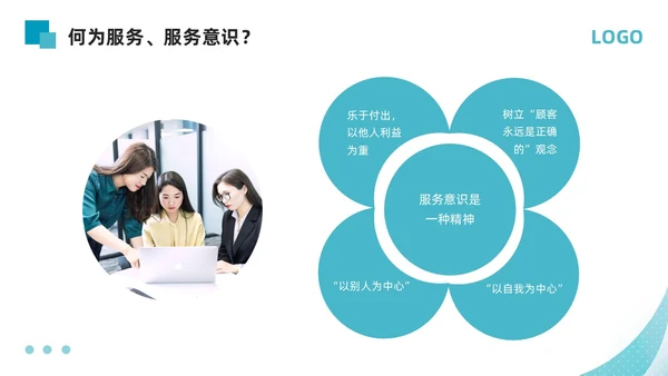 蓝色简约如何提高主动服务意识PPT模板宣传PPT动态PPT