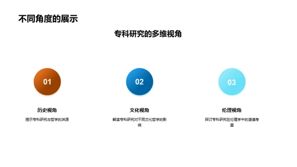 融合哲学的专业探索