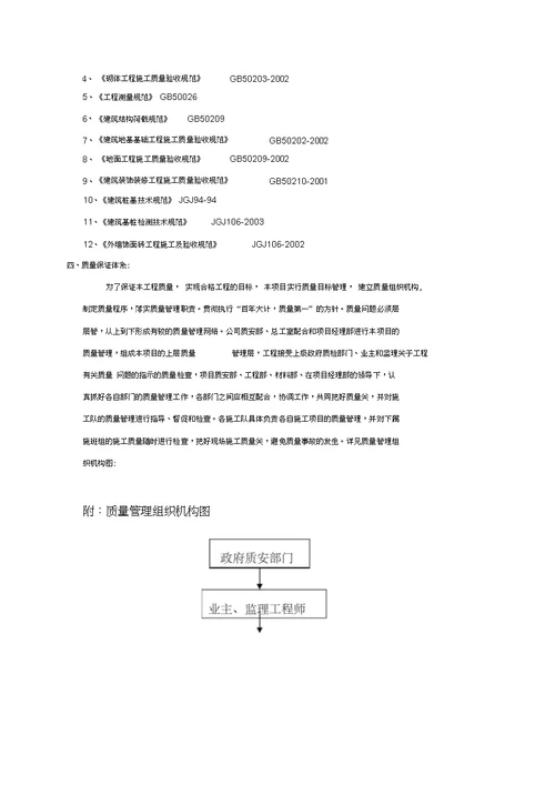 工程质量通病与防治措施专项施工方案3