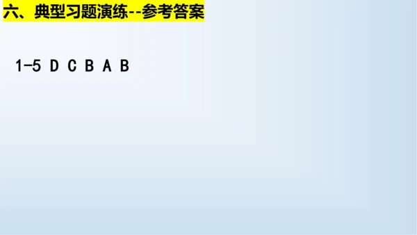 第四单元 经济大危机和第二次世界大战  单元复习课件