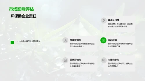 绿色七夕公益策划