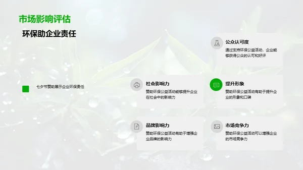 绿色七夕公益策划