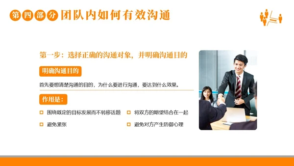 团队建设团队建设的重要性商务培训企业培训PPT课件