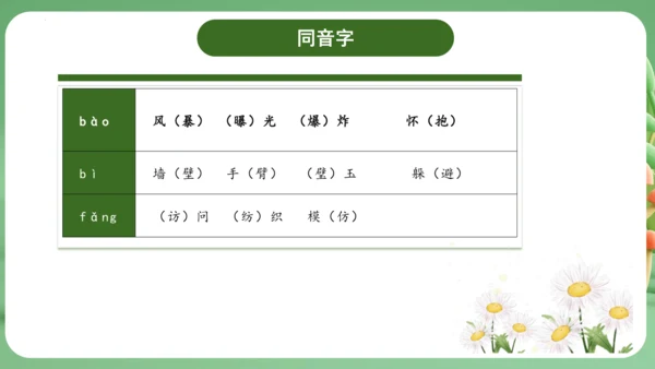 统编版2024三年级语文上册第四单元复习   课件