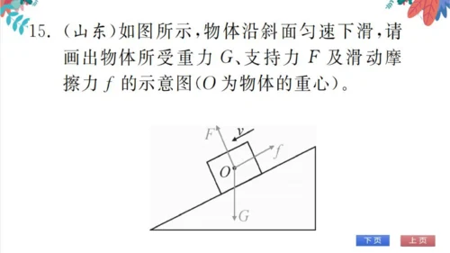 人教版物理八下专题 滚动练习（一） 运动和力 习题课件（含答案）