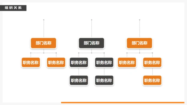 商管企业团队介绍通用PPT模板